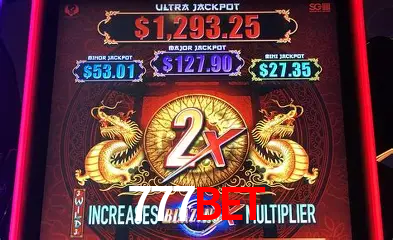 Explorando a Categoria de Eventos em Apostas na 777Bet